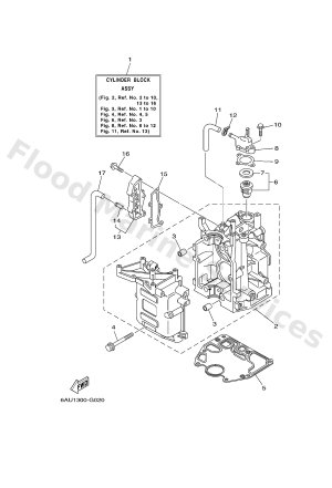 Diagram for CYLINDER & CRANKCASE 1