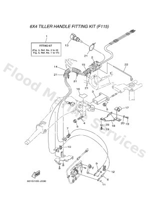 Diagram for FITTING KIT 1