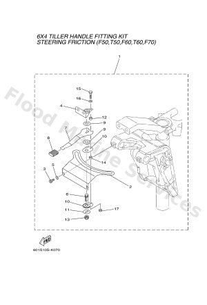Diagram for STEERING FRICTION 2