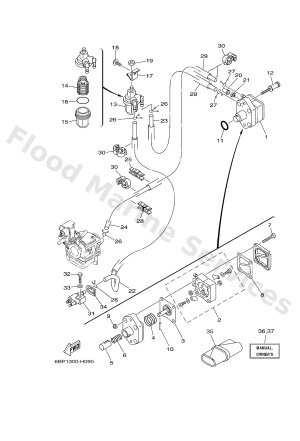 Diagram for FUEL