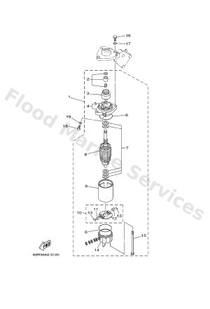 Diagram for STARTING MOTOR