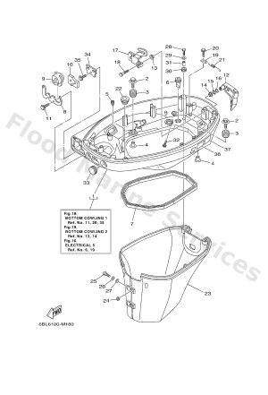 Diagram for BOTTOM COWLING 1