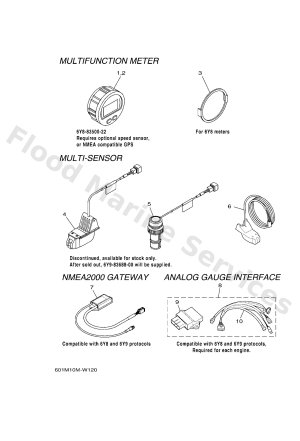 Diagram for DIGITAL NETWORK GAUGE 1