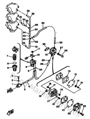 Diagram for Fuel