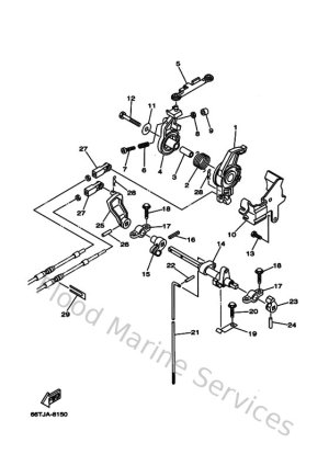 Diagram for Controller 1