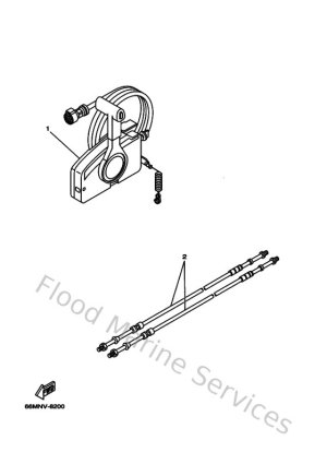 Diagram for Remote Control