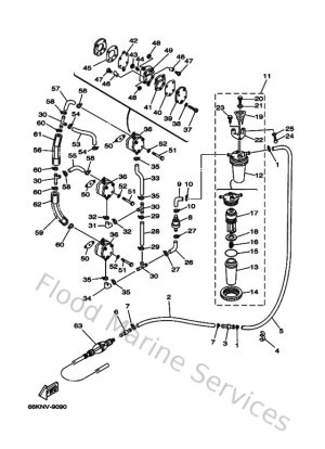 Diagram for Fuel