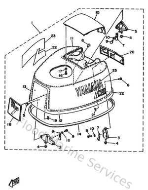 Diagram for Top Cowling