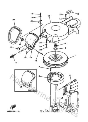Diagram for Generator
