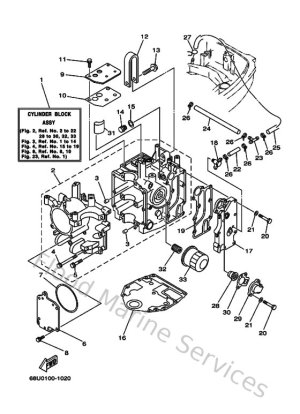 Diagram for Cylinder & Crankcase