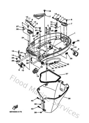 Diagram for Bottom Cowling