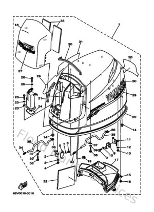Diagram for Top Cowling