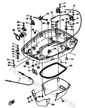 Diagram for Bottom Cowling