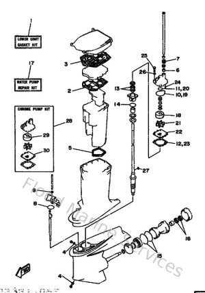Diagram for Repair Kit 3