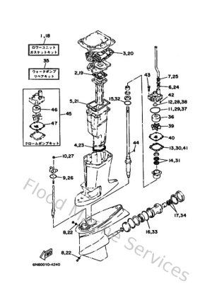 Diagram for Repair Kit 2