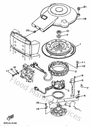 Diagram for Generator