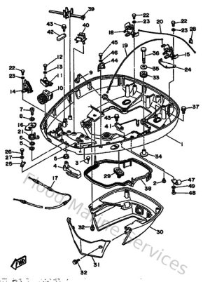 Diagram for Bottom Cowling