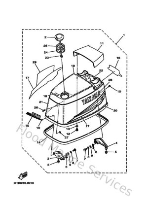 Diagram for Top Cowling