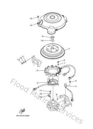 Diagram for Generator