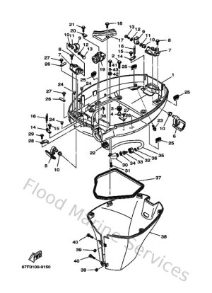Diagram for Bottom Cowling