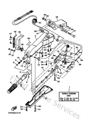 Diagram for Steering