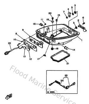 Diagram for Bottom Cowling