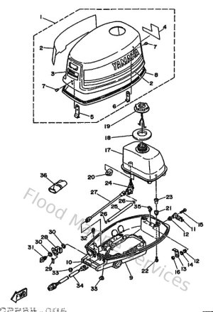Diagram for Cowling & Fuel