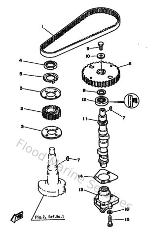 Diagram for Oil Pump