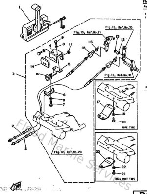 Diagram for Remote Control