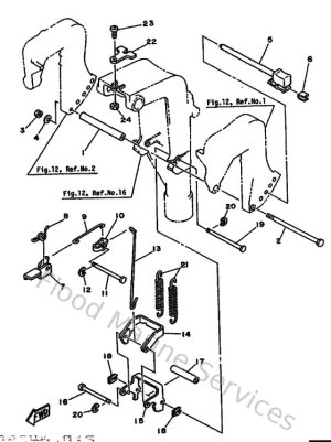 Diagram for Bracket 2