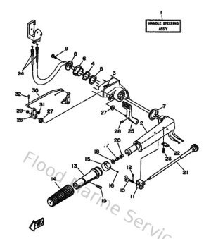 Diagram for Steering