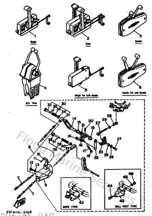 Diagram for Remote Control