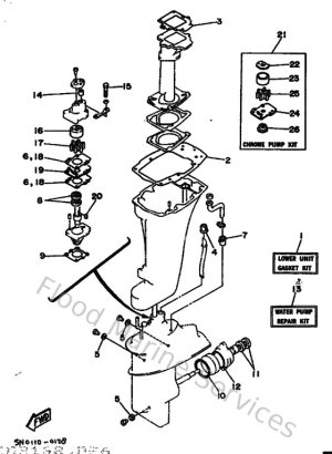 Diagram for Repair Kit 2