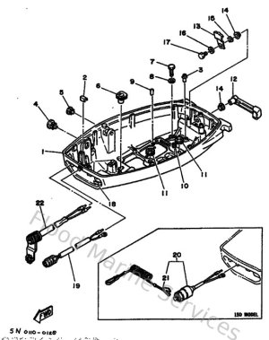Diagram for Bottom Cowling