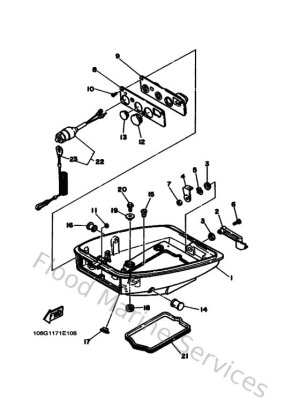 Diagram for Bottom Cowling