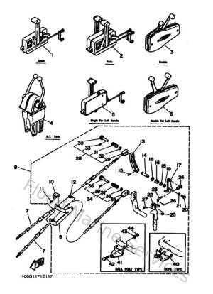Diagram for Remote Control