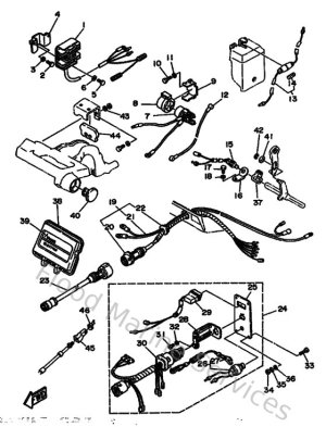 Diagram for Electric Parts 2