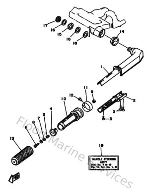 Diagram for Steering