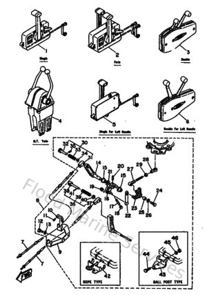 Diagram for Remote Control
