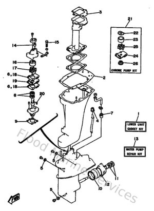 Diagram for Repair Kit 2