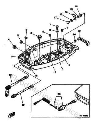 Diagram for Bottom Cowling