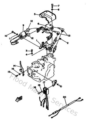 Diagram for Electric Parts