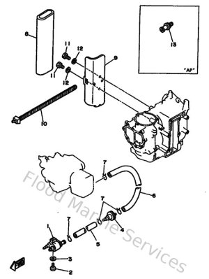Diagram for St& & Footrest