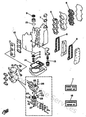 Diagram for Kits De Reparation 1
