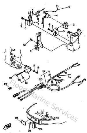 Diagram for Optionnelles 2