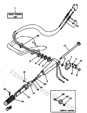 Diagram for Steering
