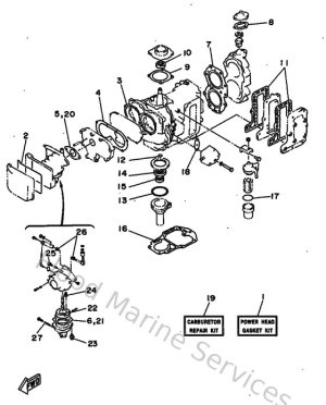 Diagram for Kits De Reparation 1