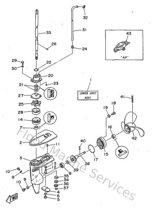 Diagram for Boitier Dhelice, Transmissio
