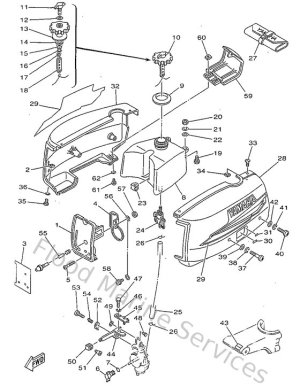 Diagram for Capot, Section Dalimentation