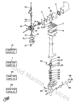 Diagram for Repair Kit